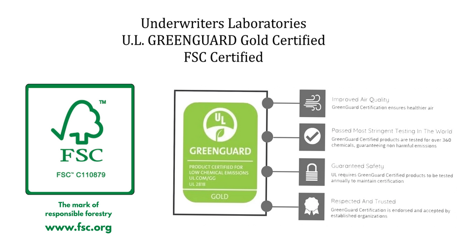 Custom Canvas Art Print, 20"x16" w/ Premium 'Floating' Frame